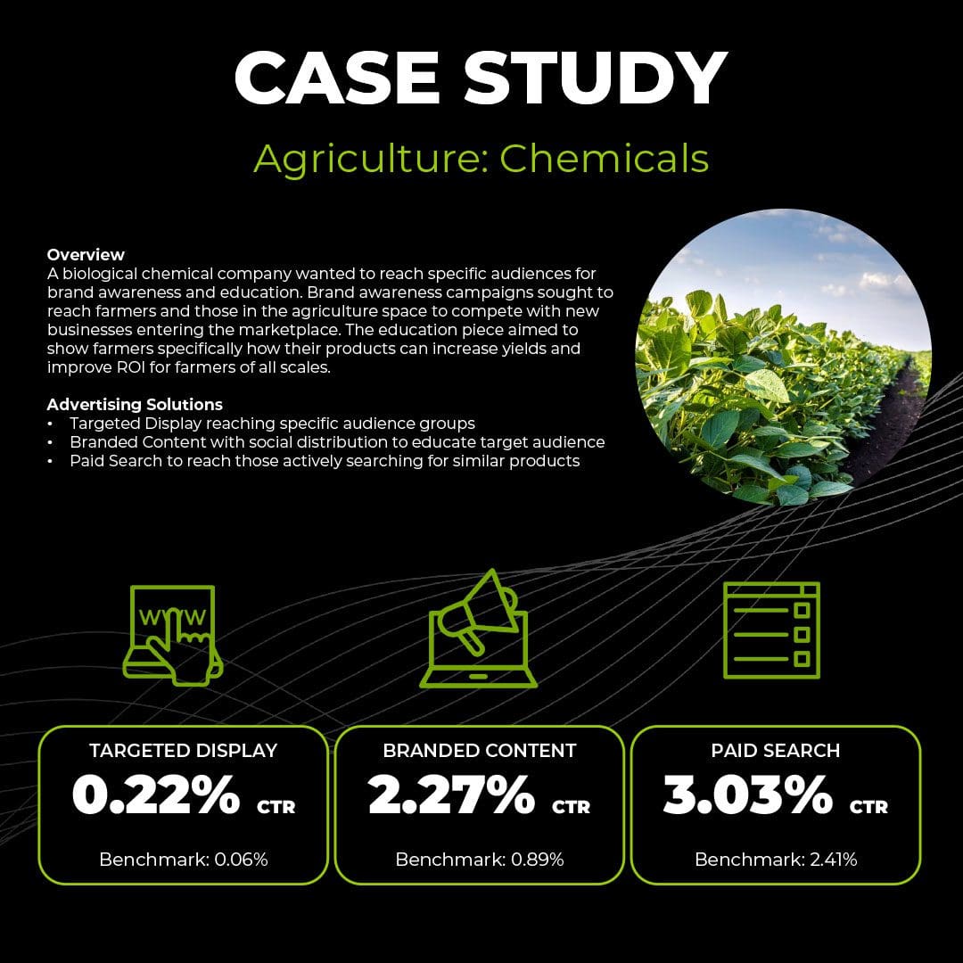 2023-Case-Studies--Agriculture-Chemicals