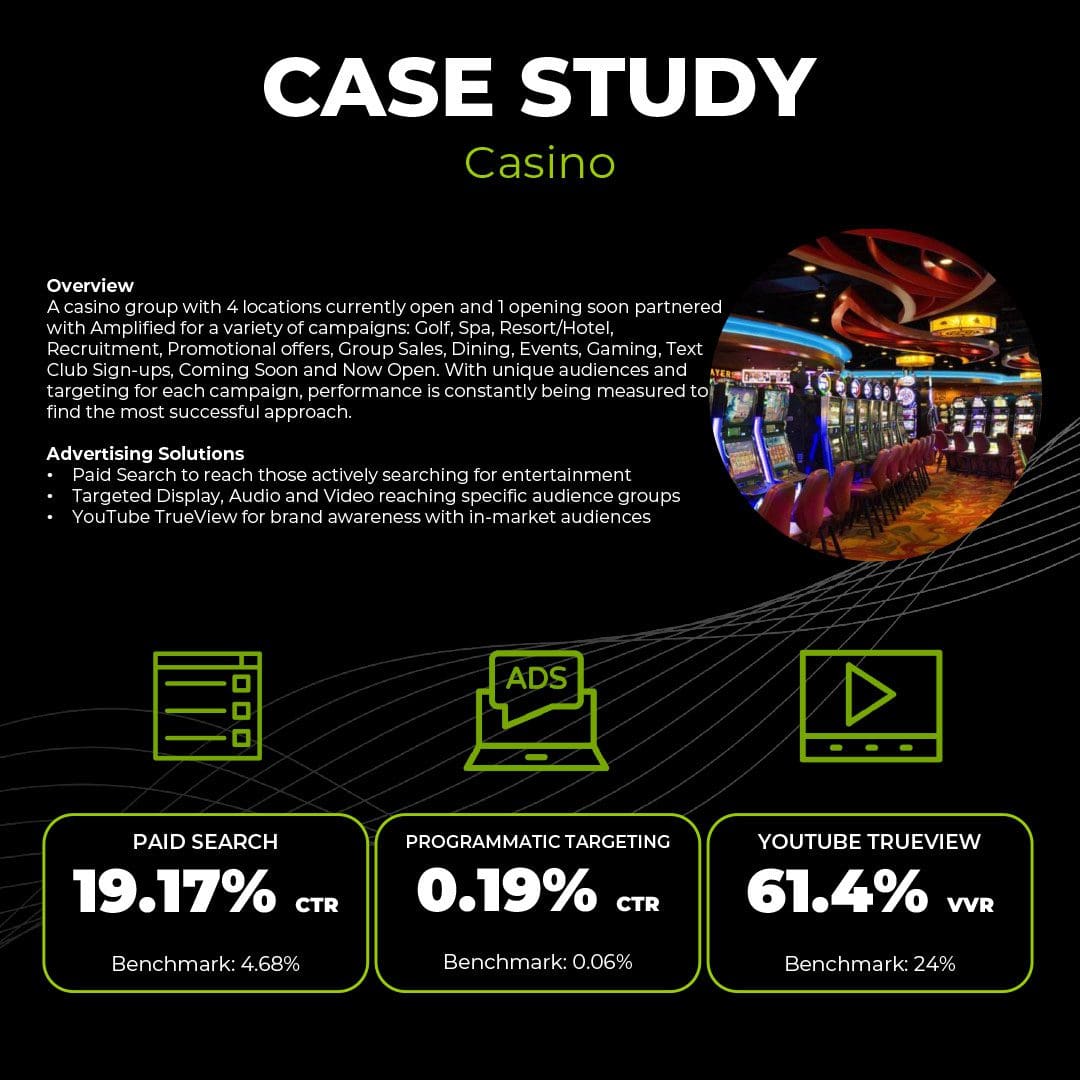 2023-Case-Studies--Casino