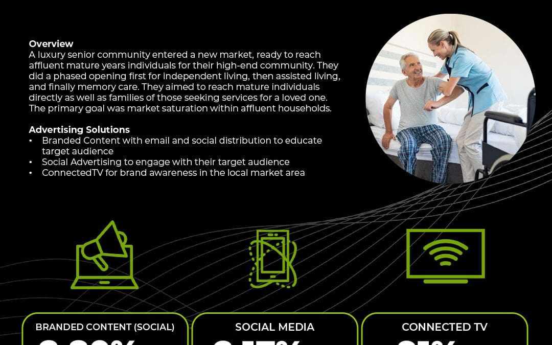 Luxury Senior Community