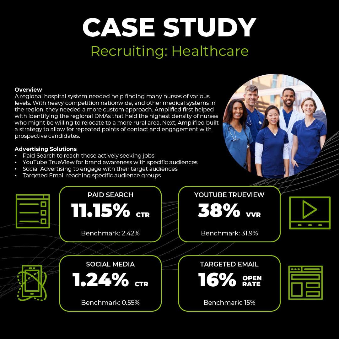 2023-Case-Studies--Recruiting-Healthcare