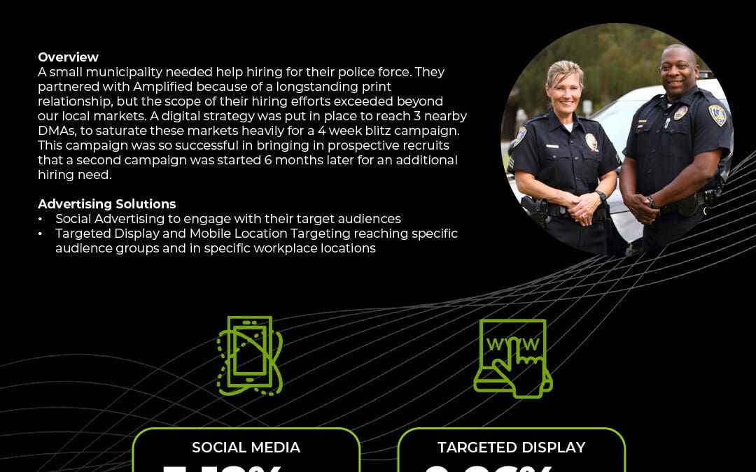 Recruiting: Municipality