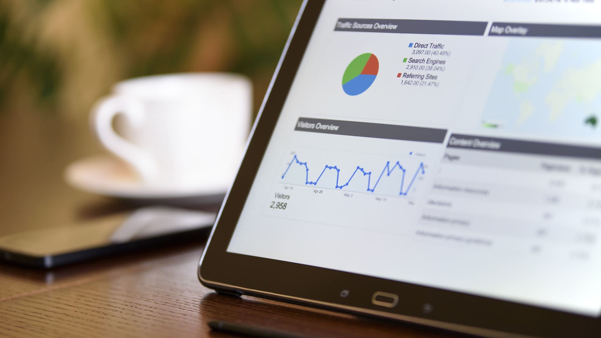 5 Steps to Take After Launching Your New Website