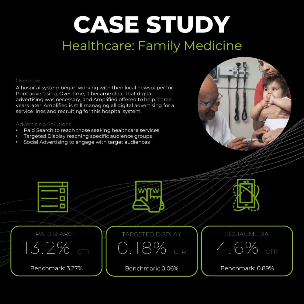 Healthcare Family Medicine Case Study