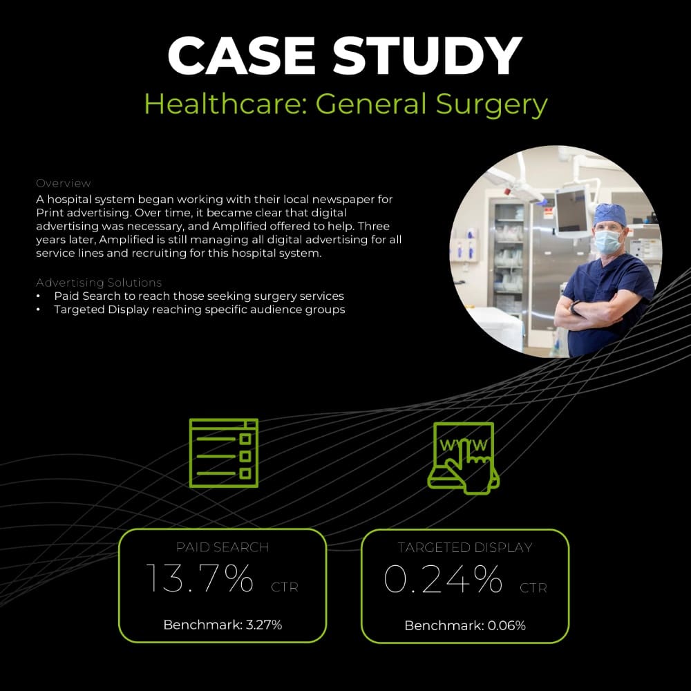 Healthcare General Surgery Case Study