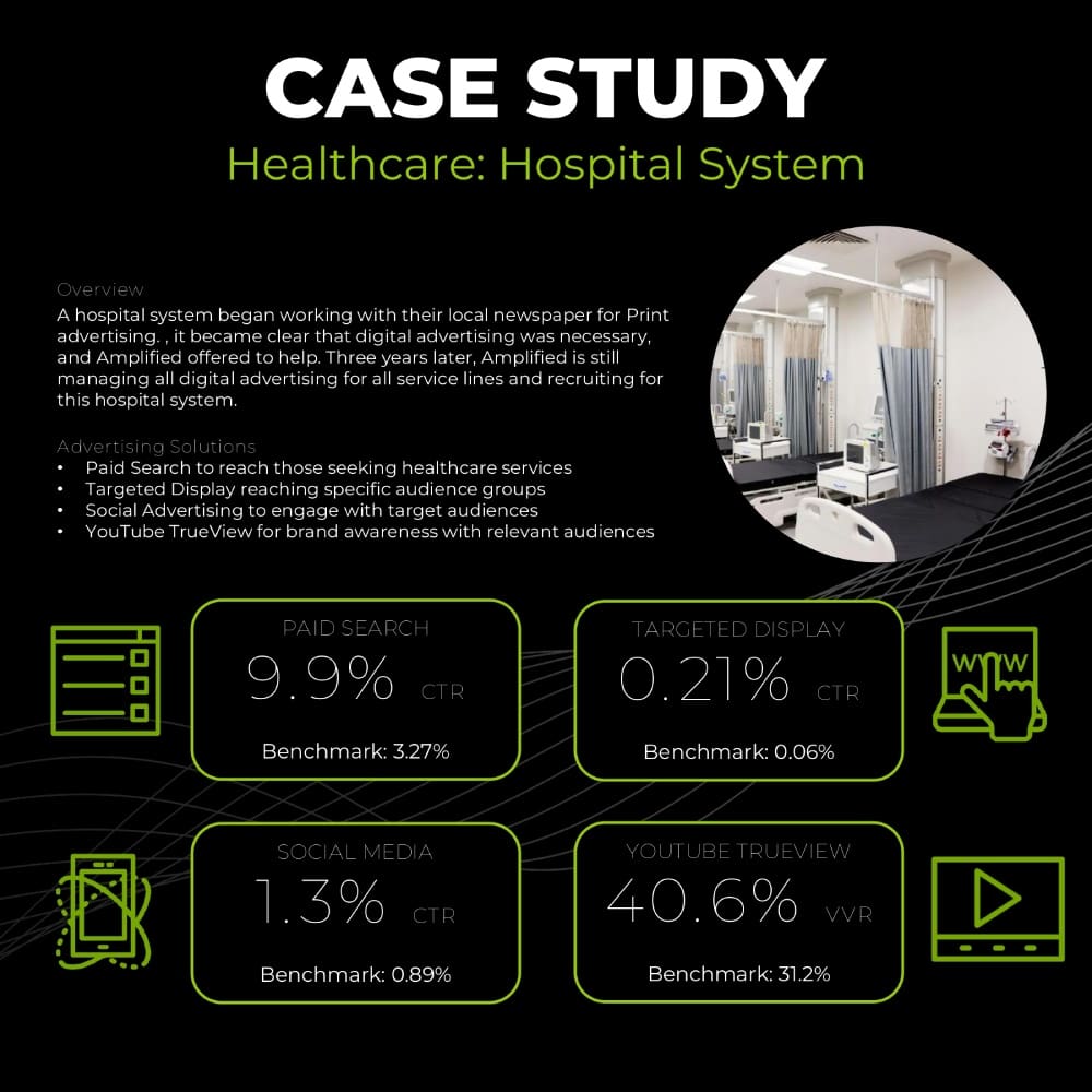Healthcare Hospital System Case Study