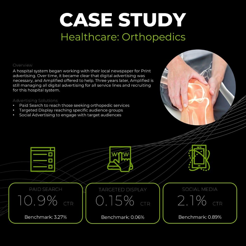 Healthcare Orthopedics Case Study