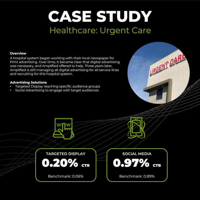 Healthcare Urgent Care Case Study
