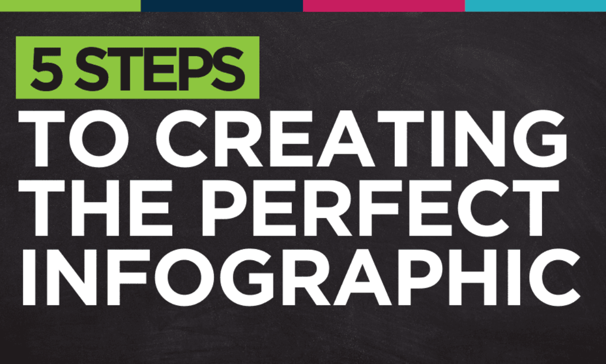 5 Design Tips for Creating an Award-Winning Infographic - Digital Marketing  Agency