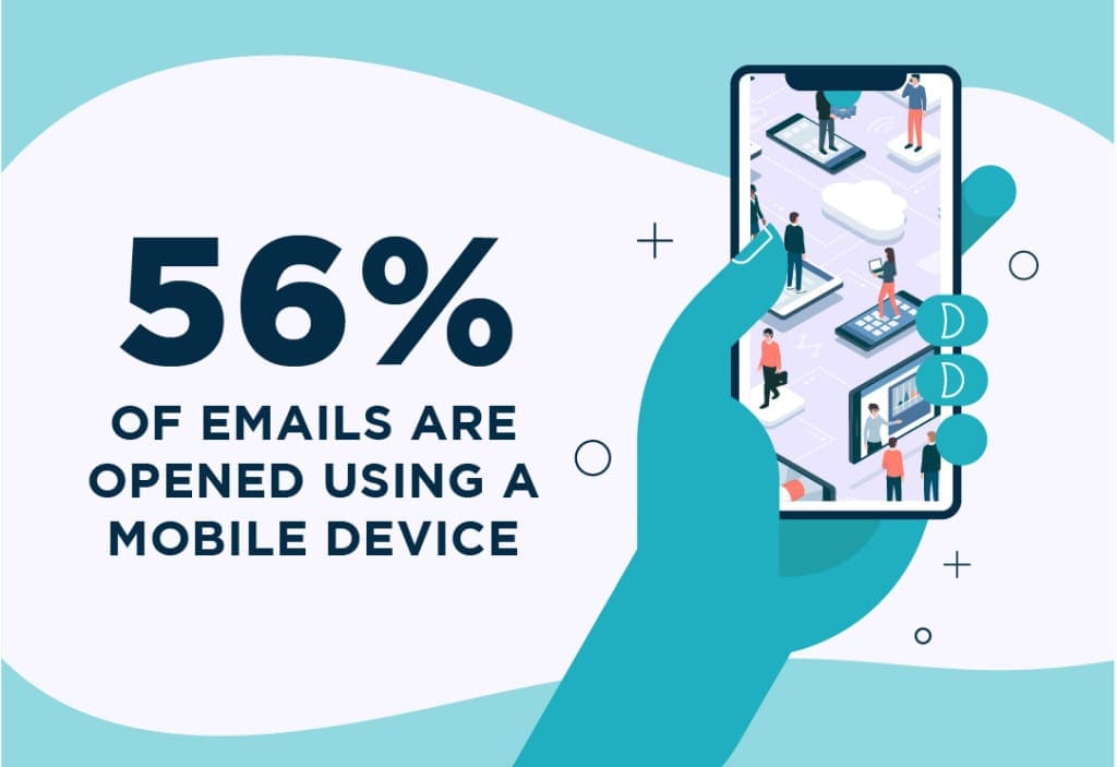 Design Emails with Mobile Use In Mind