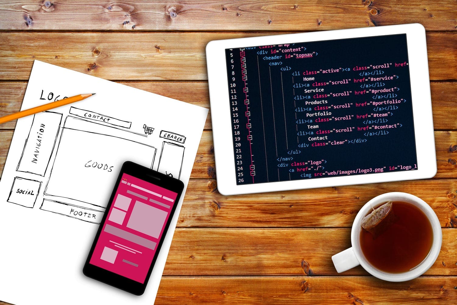 Top 5 Reasons Your Company Needs a New Website